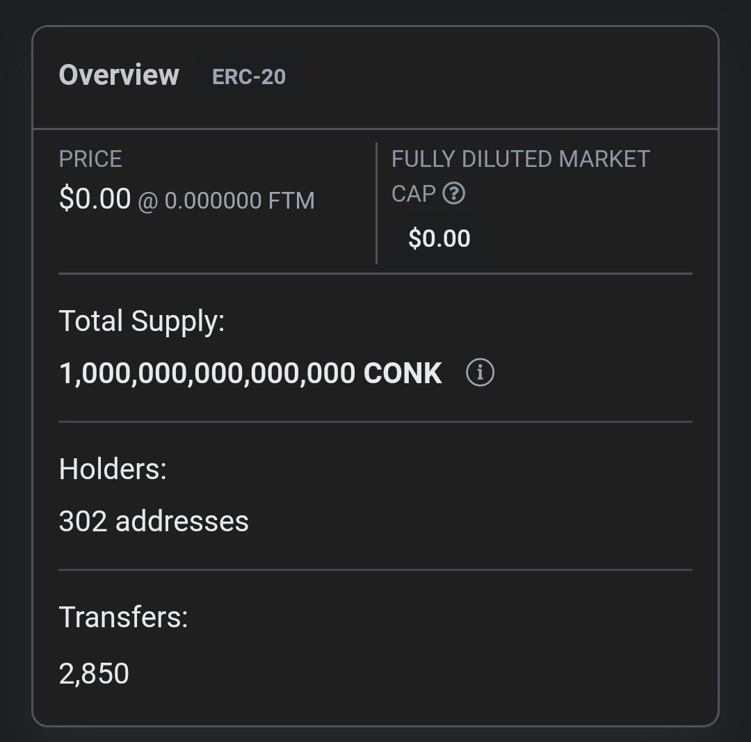 I wanted 300 holders today and I got it! Next up. 1000. $CONK $FTM