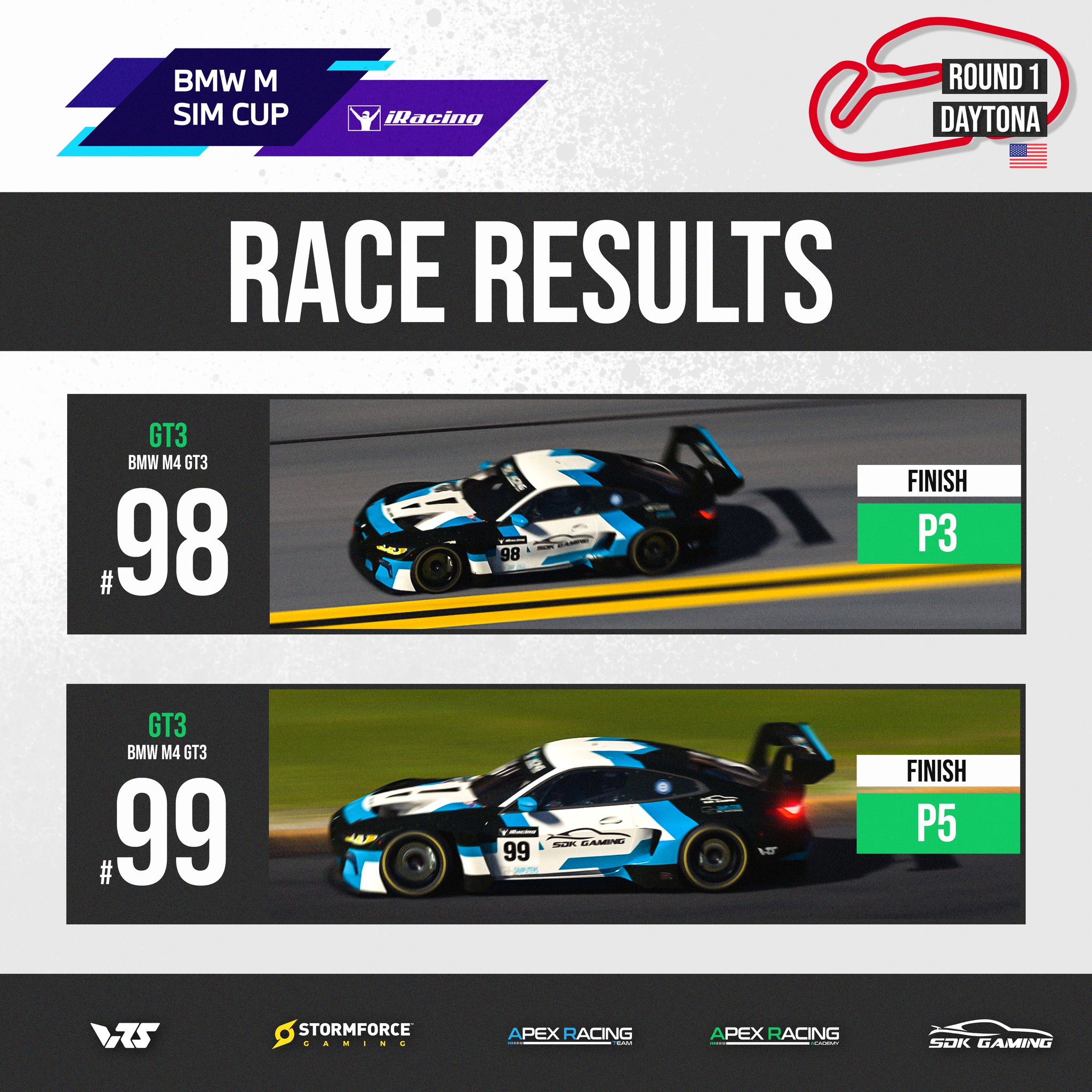 Apex Racing Team on Twitter: