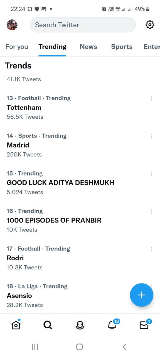 Congratulations Everyone..🥳🥳
We are trending with more than 5k tweets
GOOD LUCK ADITYA DESHMUKH
