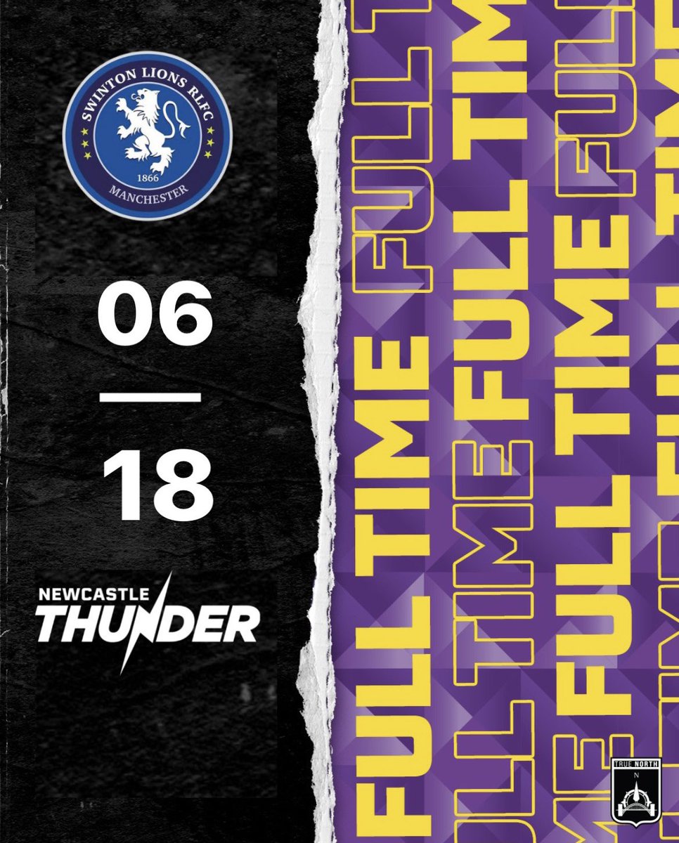 80 | PATIENCE PREVAILS 

A great start to the season for the boys after a keenly contested clash!

Commiserations to <a href="/Swinton_Lions/">Swinton Lions RLFC</a> we’ll see you at ours later in the year 

#SWNvNEW #COYT