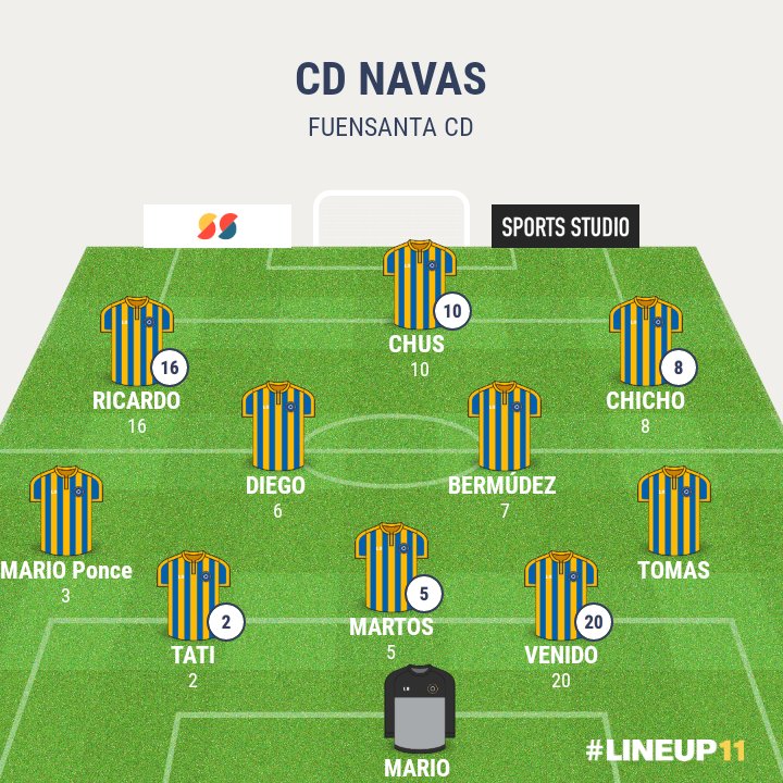 CD NAVAS tweet media