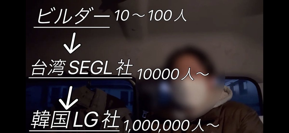 FaL5ons's tweet photo. 緊急事態❗️⚠️
キャンピングカーに搭載されている三元系リチウムイオンバッテリーの爆破事故のその後と内容の動画です
ご本人によるもので拡散を希望しています
乗員の生命に関わる重大なインシデント⚠️
#RT
#キャンピングカー
#三元系リチウムイオンバッテリー
#SEGL
#台湾SEGL社
#LG
#韓国LG https://t.co/jcPOxrSeMY