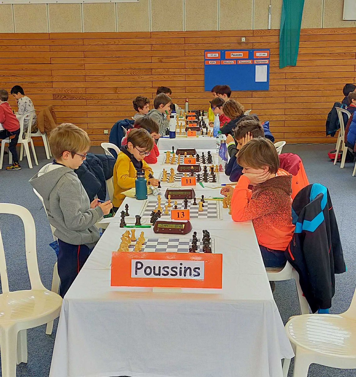 LigueARAEchecs's tweet photo. Entrée en lice des moins de 10 ans aujourd’hui ! 👧👦 https://t.co/OUmBrB6WWR