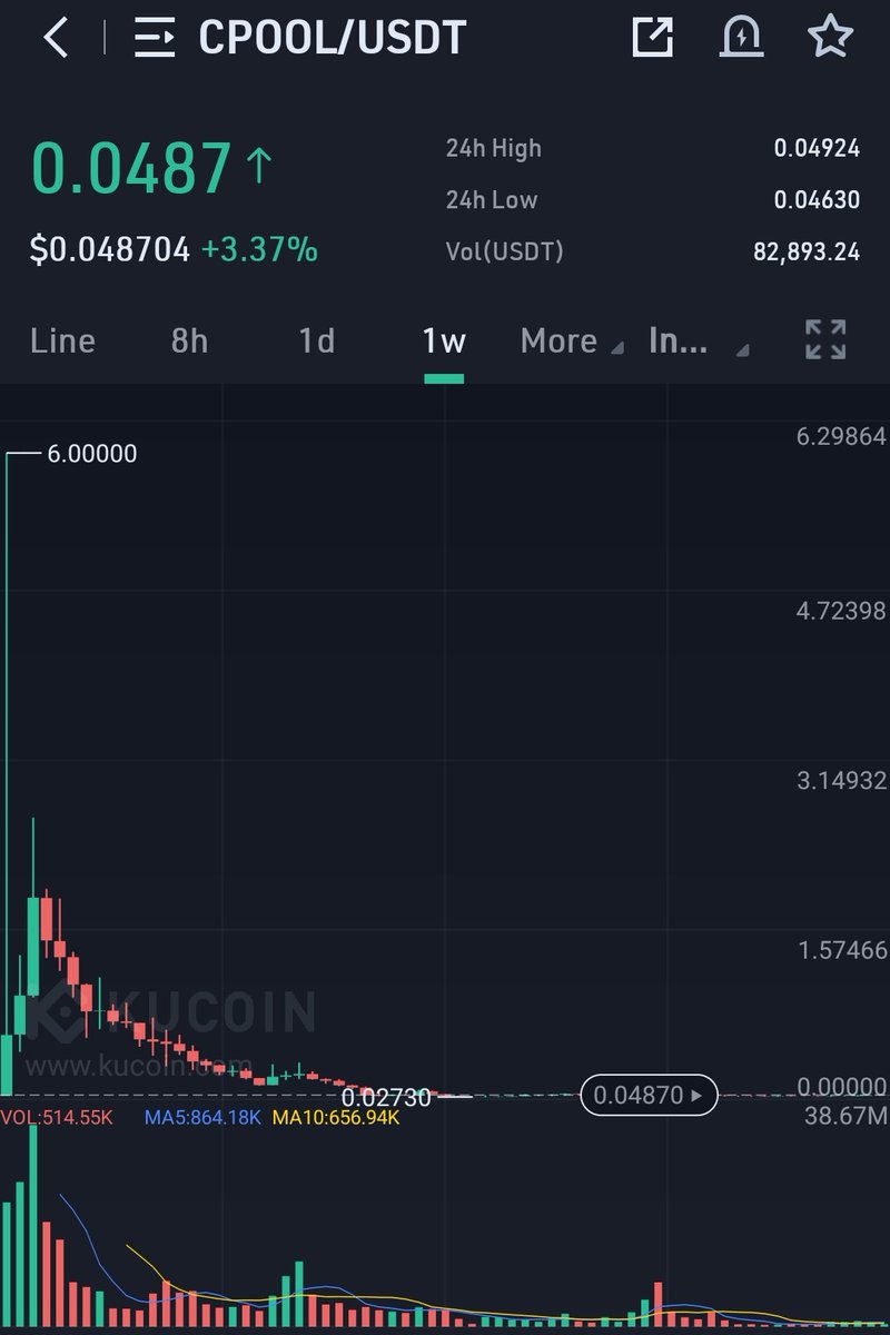 Crypto🌓Gandalf⚡️ tweet media