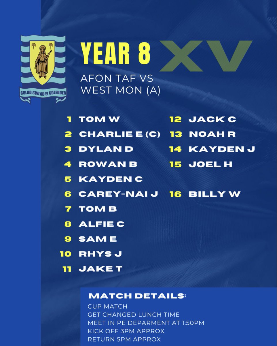 Team to travel to <a href="/WestMonPE/">West Monmouth PE</a> tomorrow for our Welsh Cup game. More details will be shared on ClassCharts later today.

#TeamTâf 🔵🟡 <a href="/ATHS_PE/">Afon Tâf PE</a>