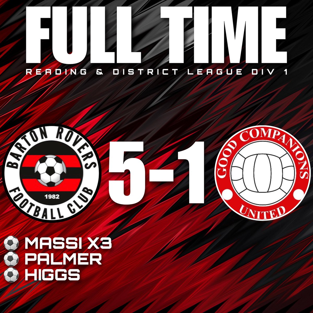 Barton_Rovers's tweet photo. FULL TIME: BARTON 5-1 @GCUnited4 

Victory vs the undefeated league leaders continues the strong momentum of 2023 

UP NEXT: @twyfordcometsfc 12/02 (A) https://t.co/rVz87C9JtL