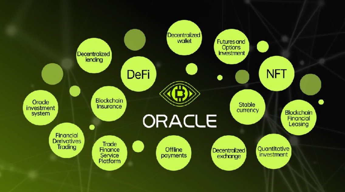 OraclePro_'s tweet image. Oracle uses the world's leading Web3.0 cross-chain oracle technology and AI algorithms to lock in the investment income of global mainstream digital assets, forming a fund pool for Oracle blockchain insurance products, and opening global users to purchase.
#Web3 #NFTs #NFTProject