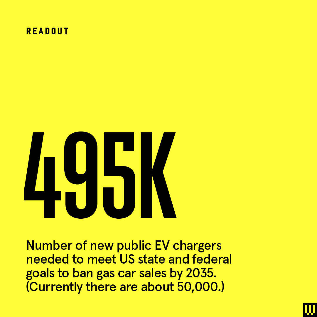 People Love Electric Vehicles! Now Comes the Hard Part