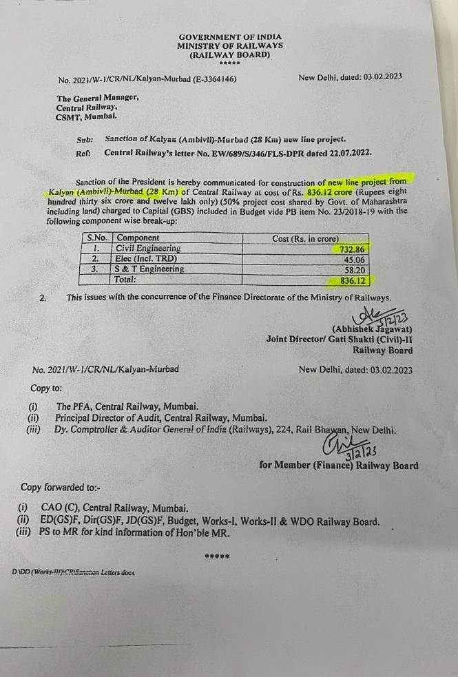 Construction of rail line of Kalyan (Ambivli) - Murbad
Cost :₹836.12CR(Updated)
Length:28Kms 

Delayed Project Gets Improved Sanctioned Funds from Government.

It was originally Sanctioned on 3rd March 2019 at Est.Cost 726Cr.

Important project for MMR 
@rajtoday