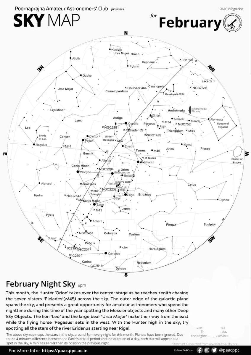 Poornaprajna Amateur Astronomers Club tweet media
