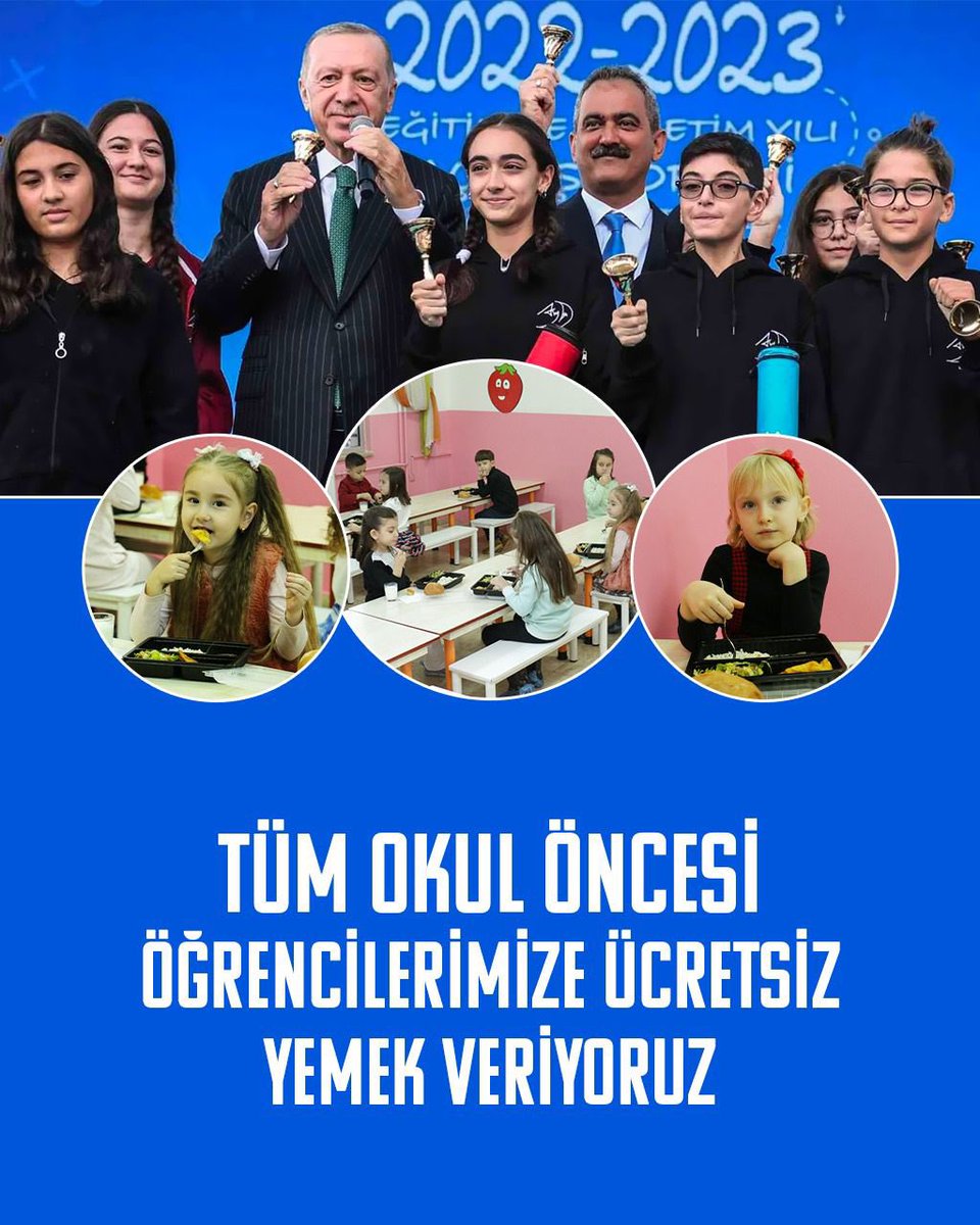 ✨Millî Eğitim Bakanlığımızca eğitimdeki sosyal destekler kesintisiz sürdürülüyor. 

Yarından itibaren okul öncesinde tüm çocuklarımıza bir öğün ücretsiz yemek uygulaması başlıyor.