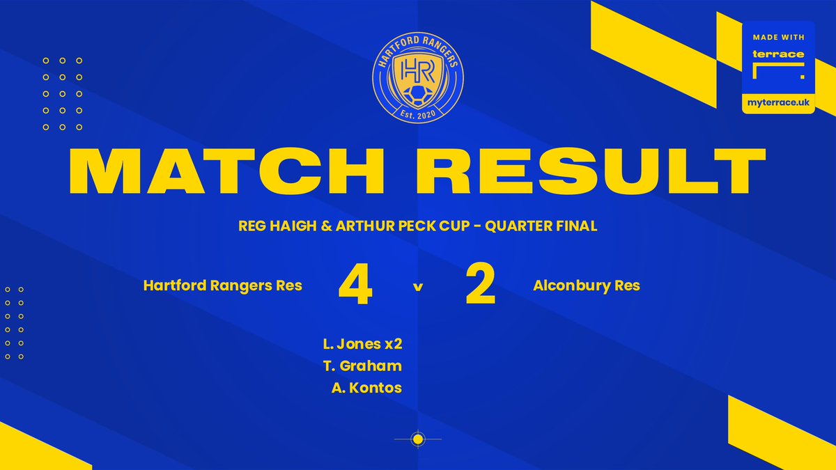 RangersHartford's tweet photo. Res side also booked themselves a spot in the semifinals yesterday beating @AlconburyResFC. @itsLou_6 with 2 great pens, @TobyGraham12 with a towering header and Kontos with a cheeky finisher. Mention to @Georgedriverr10 for an stunning free kick save
@squeezefootball https://t.co/wPlgDDvl06