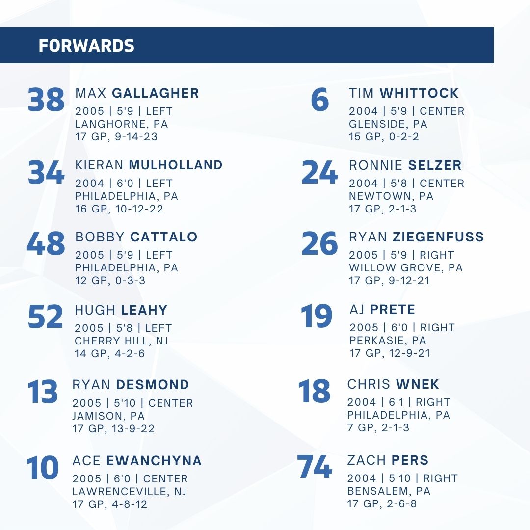 T1HockeyFed tweet media