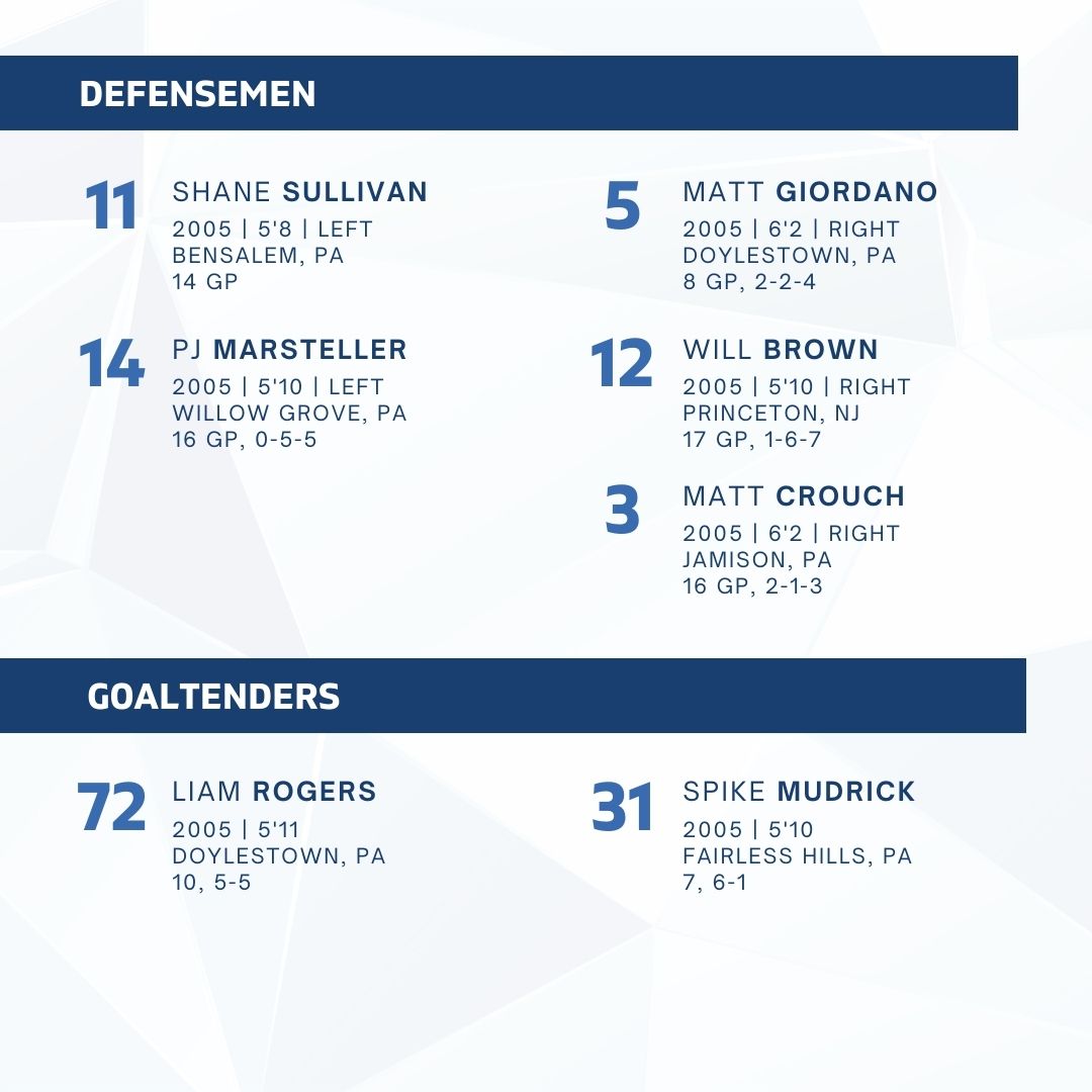 T1HockeyFed tweet media