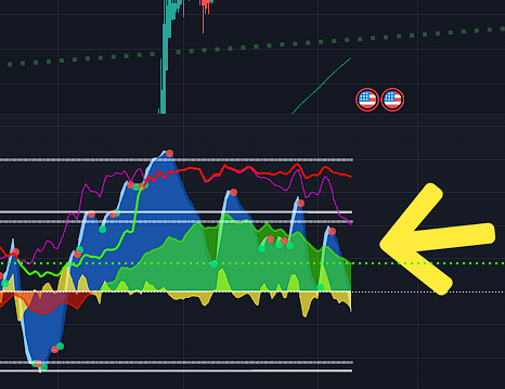 RealCryptoFace's tweet photo. It was a fun ride up, but, the flow of money is certainly bleeding out.  Unless Bitcoin has a miracle week this week of inflow, its sideways and DOWN for atleast the next couple weeks or more https://t.co/bKd2qcKlns