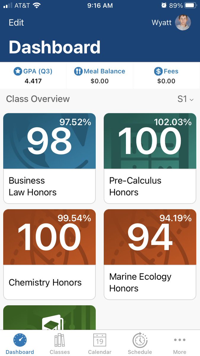 Grades and GPA for first semester/sophomore year