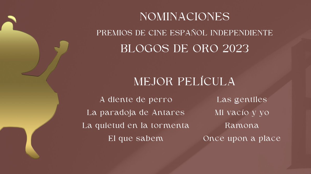 Las nominadas en los Premios de Cine español Independiente #BlogosDeOro 2023 a Mejor Película son:

- #ADienteDePerro
- #ElQueSabem
- #LaParadojaDeAntares
- #LaQuietudEnLaTormenta
- #LasGentiles
- #MiVacíoYYo
- #Ramona
- #OnceUponAPlace