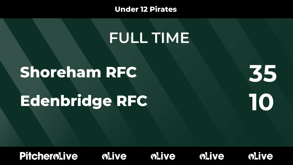 ShorehamRFCYth's tweet photo. FULL TIME: Shoreham RFC 35 - 10 Edenbridge RFC
#SHOEDE #Pitchero
https://t.co/R3Blpgd3fs https://t.co/1hpF0FzUga