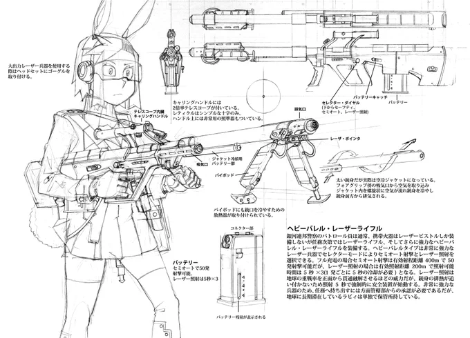 うちの子に持たせてあげたいレーザー兵器(AUG HBARがベース)。架空の兵器を考えるのもたまには悪くないね…。 