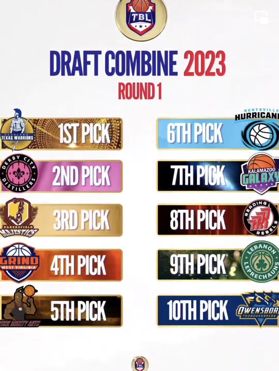 CoachZellner's tweet photo. Excited to see who the @OwensboroTB draft tonight with the #10 pick in the 2023 The Basketball League draft. @coachinBB
#BredForThis
#Choose2BeGreat https://t.co/3omjXBnYfV