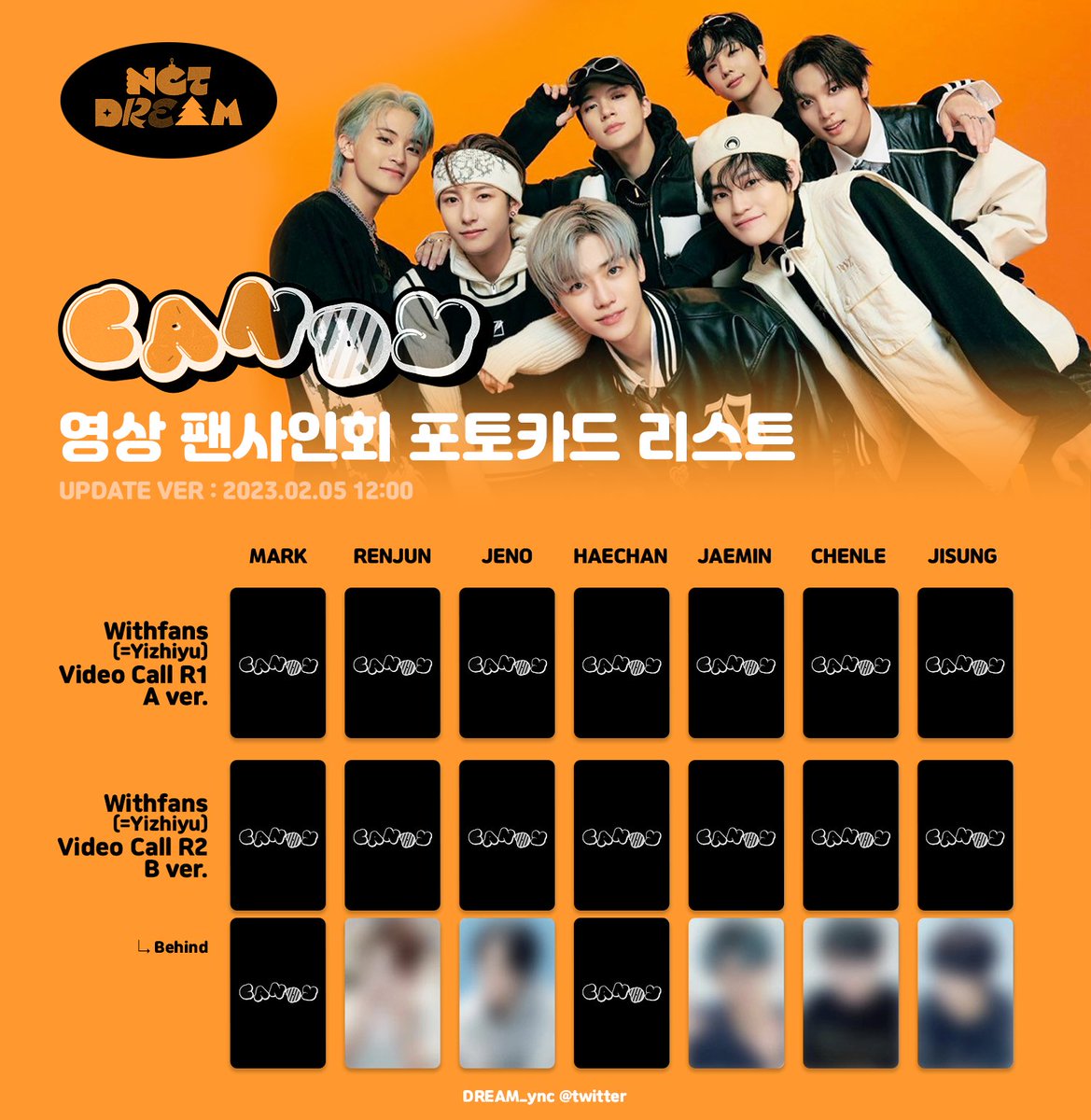 DREAM_ync's tweet photo. 엔시티드림 겨울 스페셜 미니앨범 CANDY
캔디 포카 리스트 (~2/5 23시)
*미공포 좌측: 발매 전 / 우측: 발매 후

- 실물 업데이트: 미공포 1종(슴스토어 언박싱 이벤트)

'4K 불러오기'로 화질 개선을 권합니다 https://t.co/LORG9Q39xH
