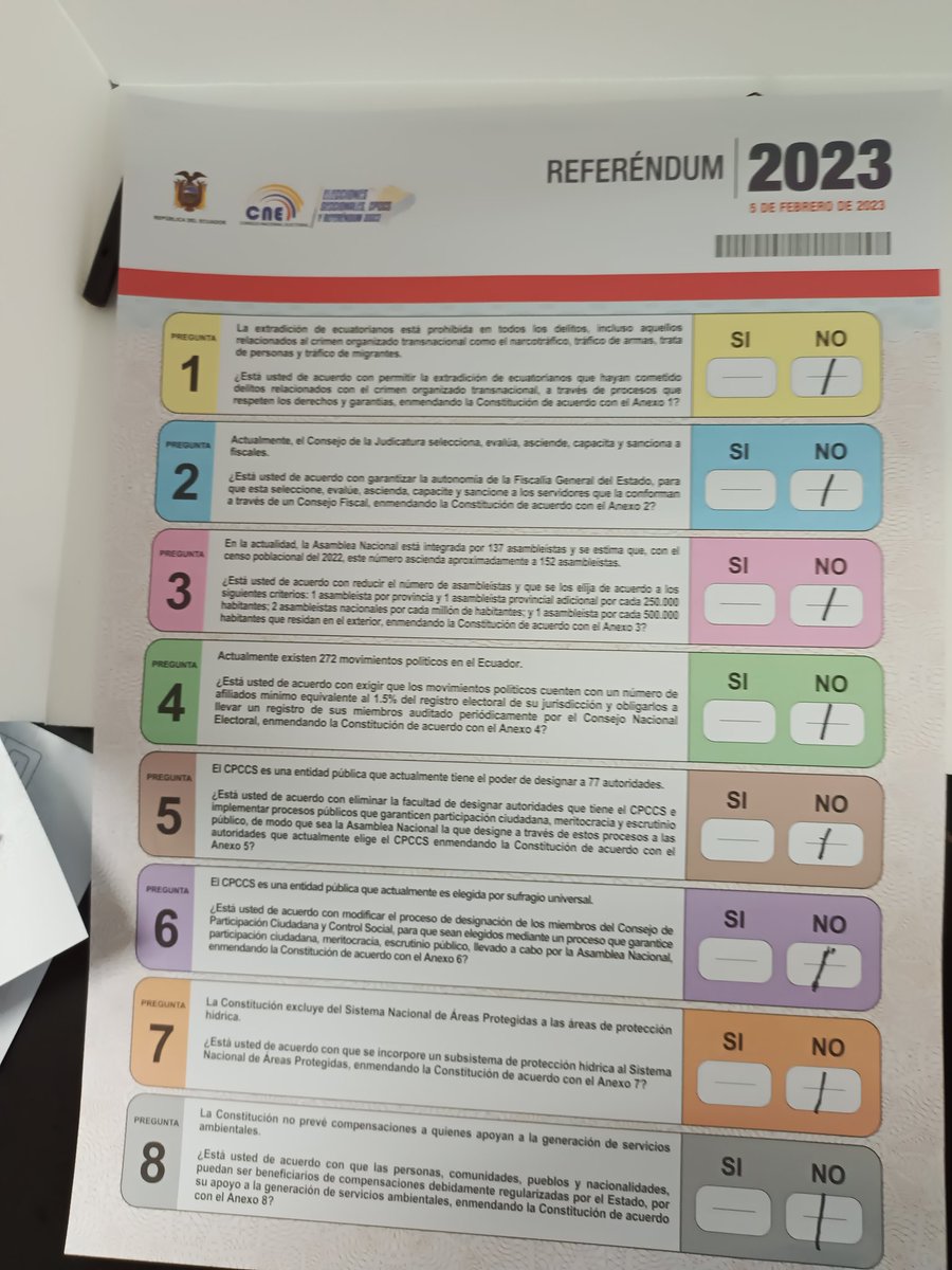 Yo ya castigue a @LassoGuillermo en la #ConsultaPopular2023 yo voto todo NO.