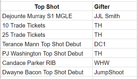 TeamHoldNFT's tweet image. The giveaway list is GROWING for our birthday bash tomorrow! See you at 8pm et!

youtube.com/watch?v=FHNhI1…