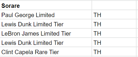 TeamHoldNFT's tweet image. The giveaway list is GROWING for our birthday bash tomorrow! See you at 8pm et!

youtube.com/watch?v=FHNhI1…