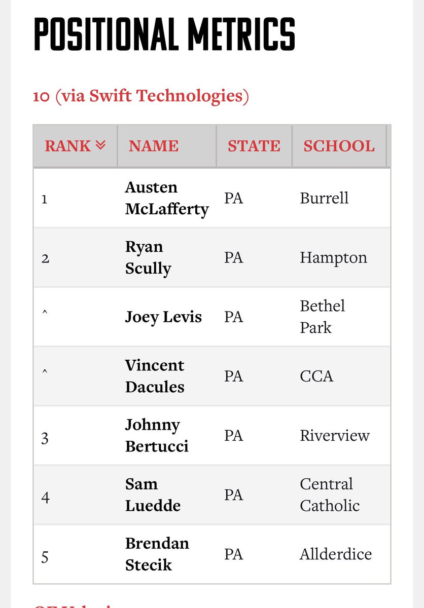 AJ McLafferty tweet media