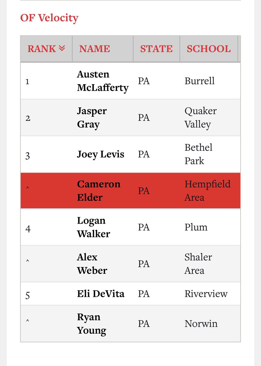 AJ McLafferty tweet media