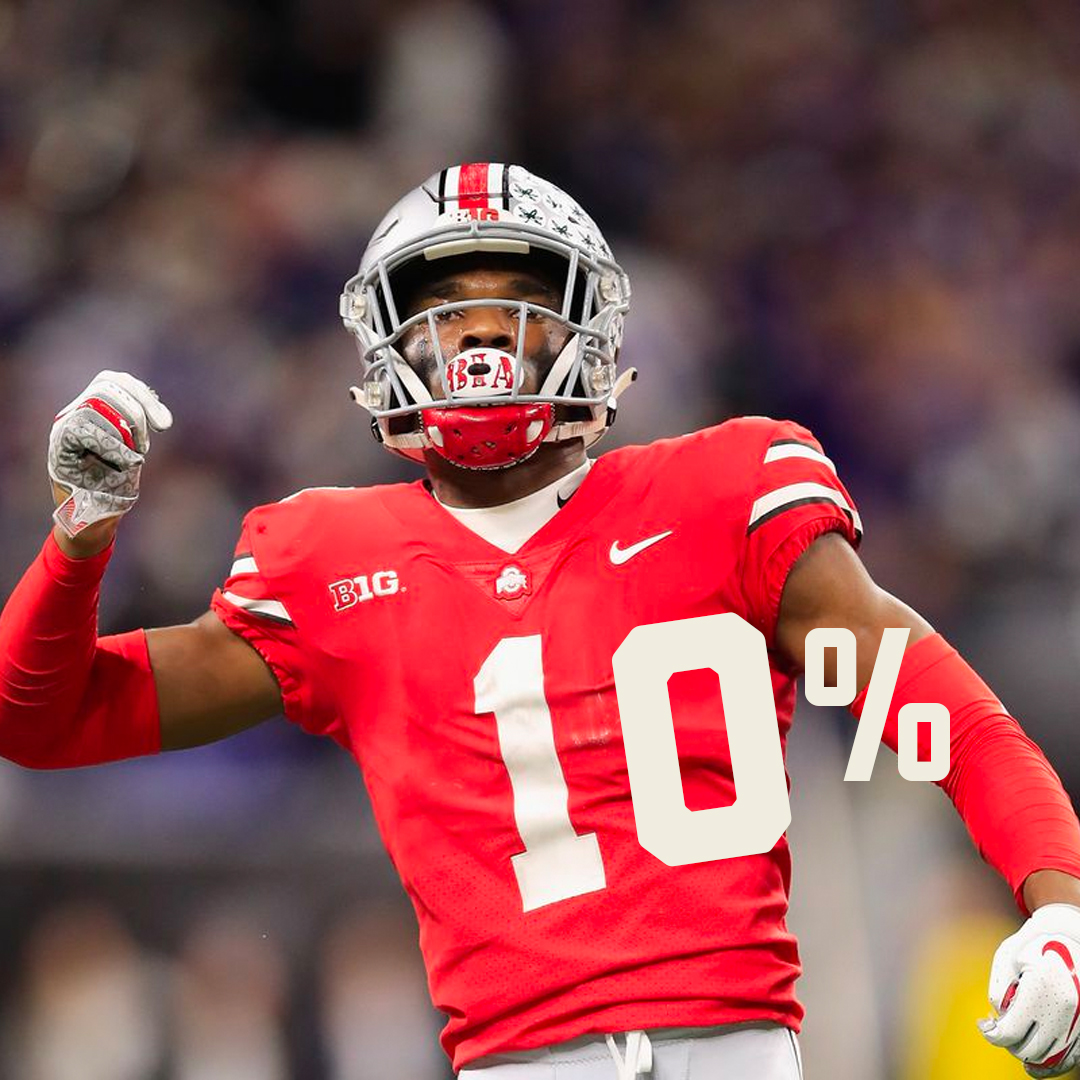 The birthday celebration continues! Use promo code OKUDAH to automatically apply the discount to your cart. Join us in celebrating Jeff Okudah's birthday and shop our store 10% off!

Promo code valid through 2/8/23 11:59pm EST