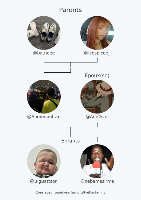 Ma Famille Twitter:
Parents: <a href="/batneee/">ilyas malki F1</a> <a href="/icespicee_/">ice spice</a>
Époux(se): <a href="/Ane2smi/">مَـزْيُونَة ♕🔻</a>
Enfants: <a href="/BigBattson/">Batty</a> <a href="/nebamesirme/">Papa cheri</a>

via funroundy.click/twitterfamily?…

⠀