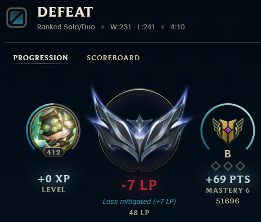 987Patachou's tweet photo. @RiotSupportFR  On peut m'expliquer ? https://t.co/Tuh78QXJ43
