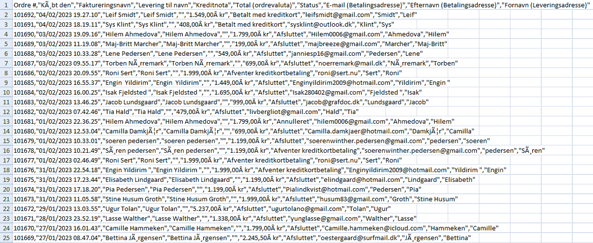 thtghostkiller's tweet photo. We Are Turk Hack Team
There is no security on your servers, we have your data. your time is running out, we have spread the data of sweden, now in denmark.
https://t.co/OKwd5PlnLL -database dumped leaked
#opdenmark #denmark #cyberattack #hacked #news #BreakingNews #breaking #data https://t.co/Apr7teMN9R