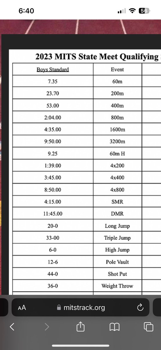 DomanicLemon's tweet photo. After running my first indoor track meet and running a 23.54 official 200 meter time, I’m excited to announce I have qualified for indoor track states!!
@CoachMoran31 https://t.co/d52nYdZqzf