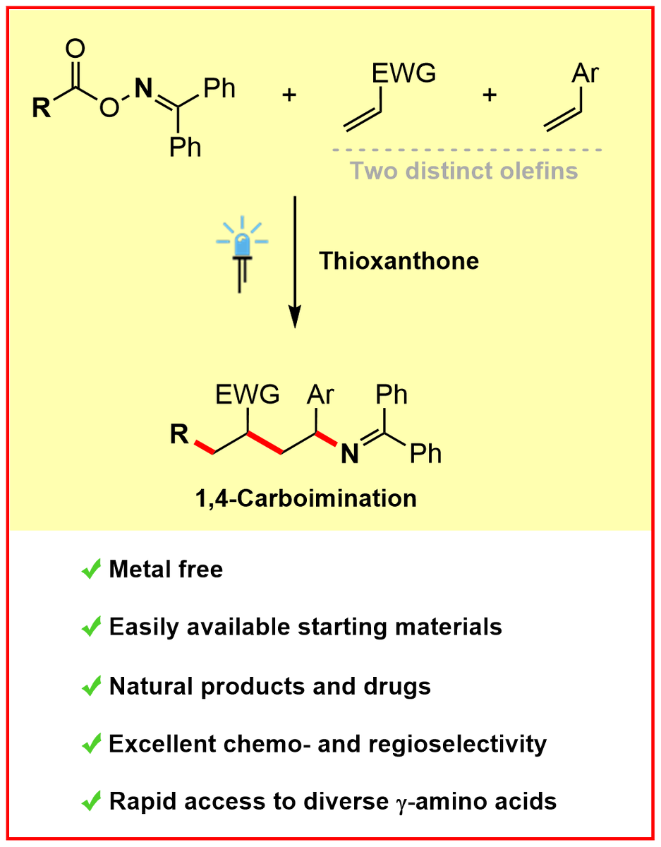 Frank Glorius on Twitter "Photoactivated (EnT) bifunctional reagent