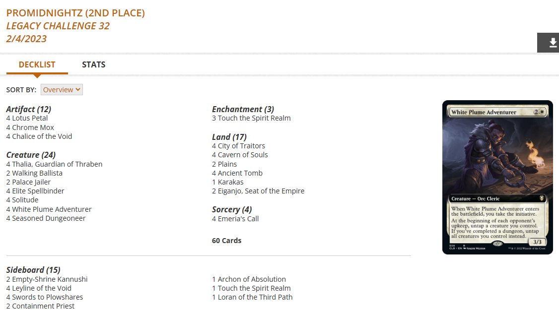 Robert Taylor 🔥 on Twitter "Legacy Challenge Top 8 decklists for Feb 4