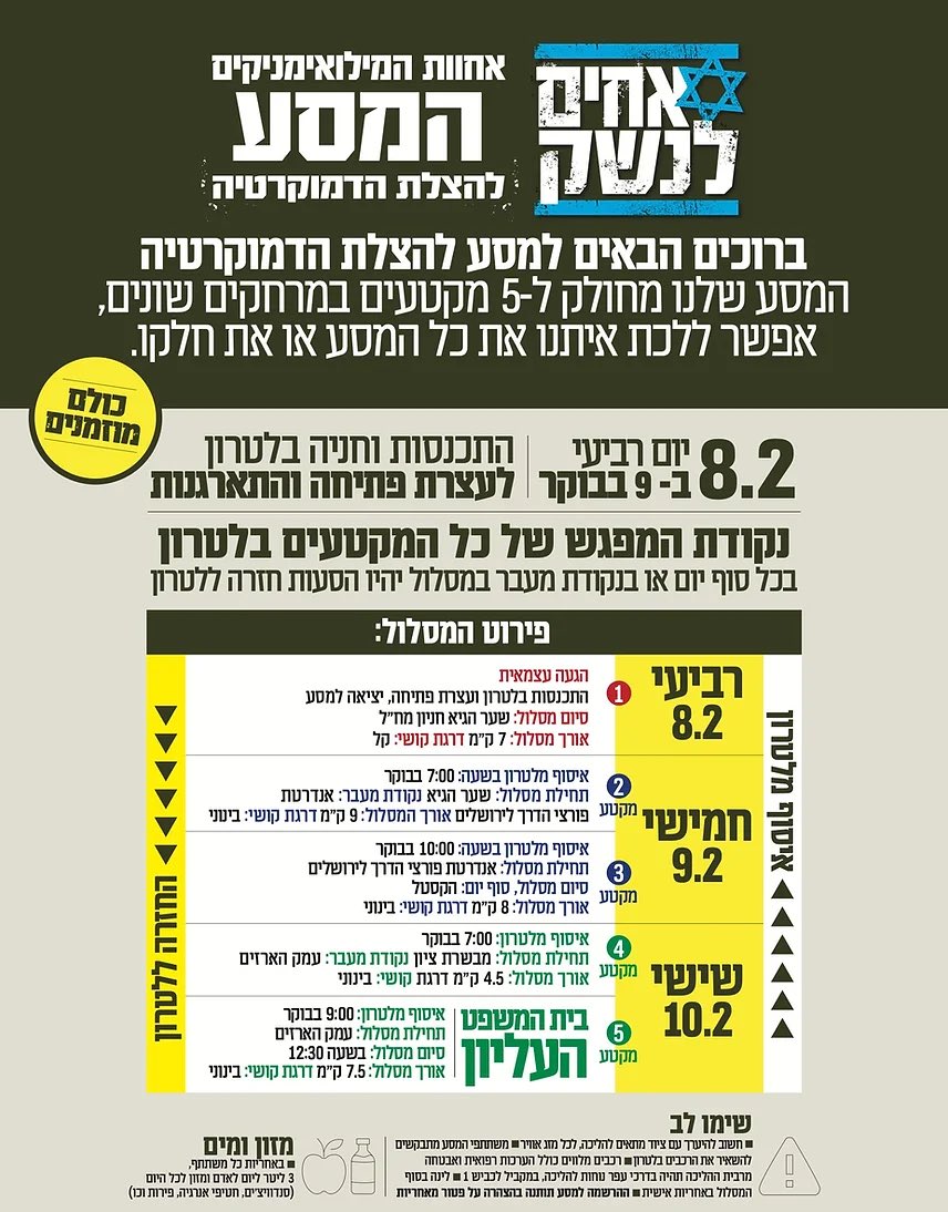 rousso_tal's tweet photo. חברות וחברים.
אני קורא לכולם להצטרף בהמוניכם אל אחינו לנשק בצעדה לירושלים לשמירה על הדמוקרטיה.

בעד הדמוקרטיה
בעד אחדות העם 

נגד הדגל השחור שמתנוסס מעל מהפכה משפטית חפוזה ובלתי מרוסנת.

אי אפשר לשבת בצד https://t.co/kt1MT1rvTK