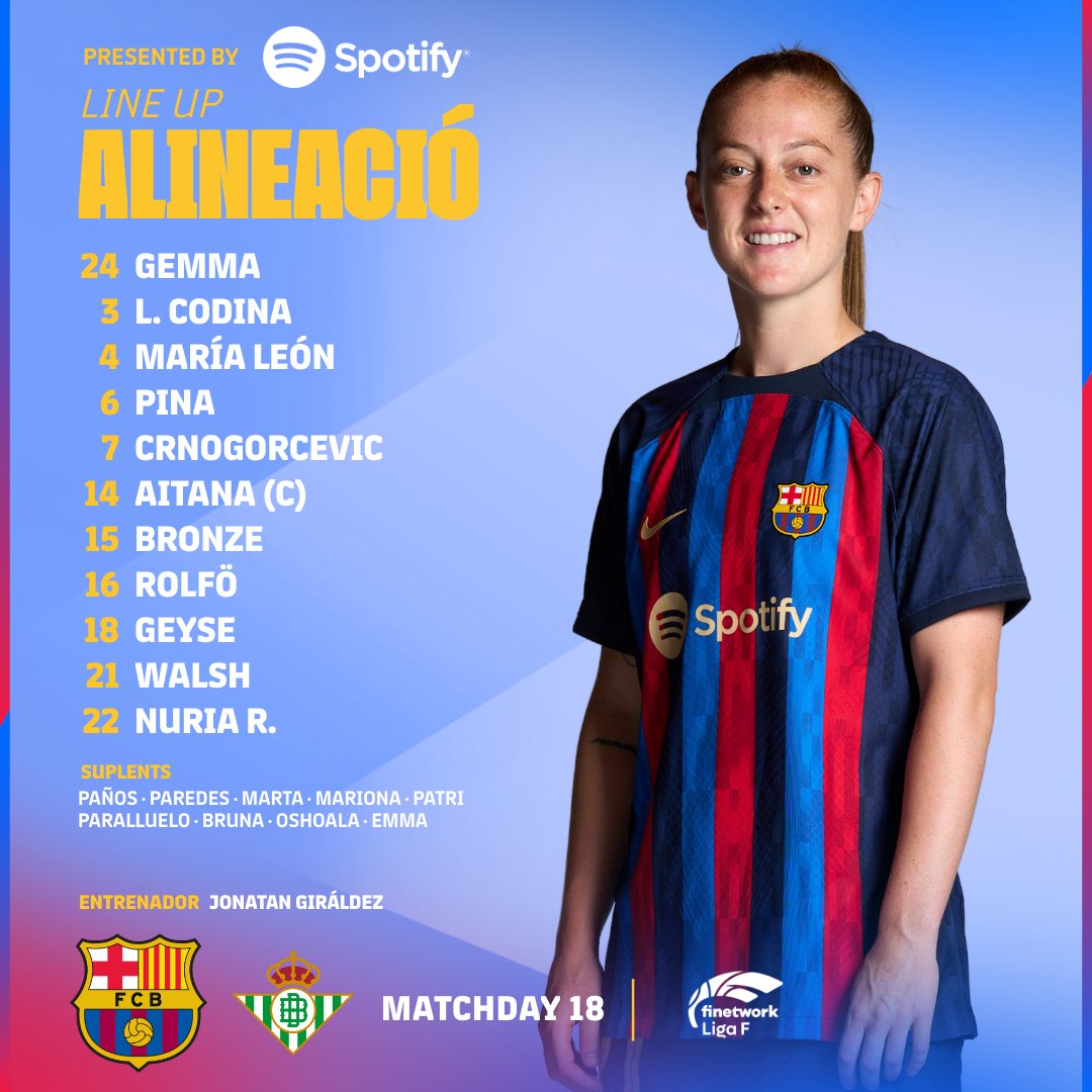 LaComarca1899's tweet photo. 1️⃣1️⃣ de Jonathan Giráldez para medirse al Betis femenino. https://t.co/zzSN6kNtKg