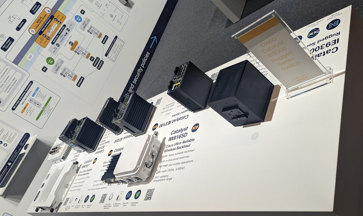 petergjones's tweet image. #CiscoLiveEMEA
#IoTNetworking @CiscoIoT