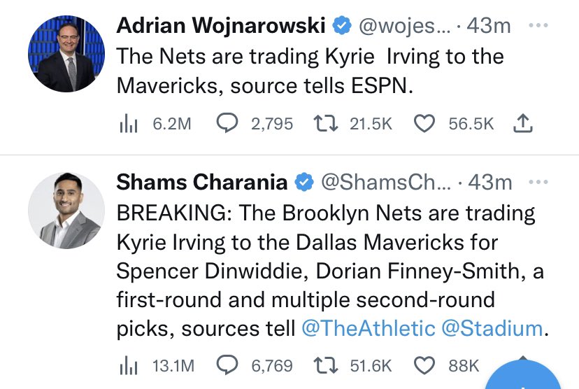 SurfJournalist's tweet photo. Down the stretch they come and it’s #ShamBomb by a nose over @wojespn to break the FlatEarther trade news!
I don’t envy Dallas or any team who brings that toxic mess into their locker room. https://t.co/Vq5EhOTxcC