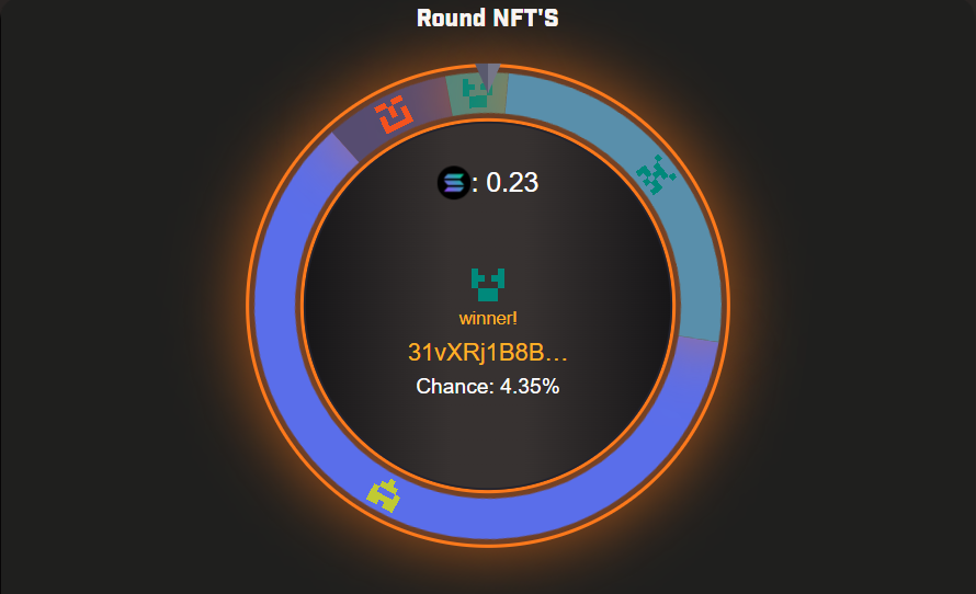 #FlexOfTheDay
Insane luck at 4.35% probability of winning