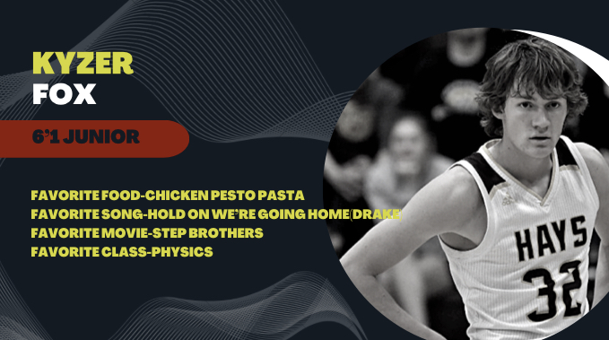 #SUNDAYSPOTLIGHT Get to know Kyzer.