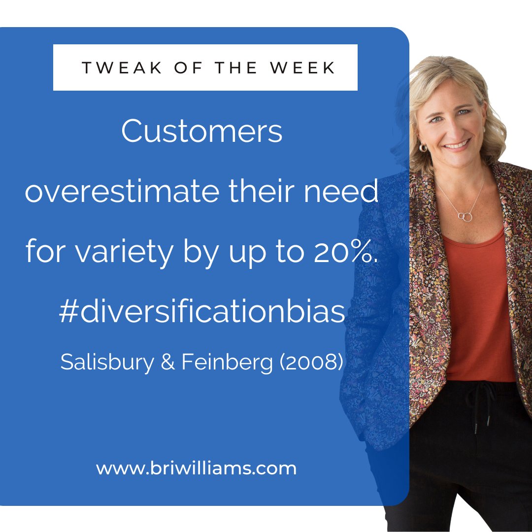 peoplepatterns's tweet photo. A broader range of products is not always the answer.
People overestimate their need for variety by as much as 20%.
Depth rather than beadth of inventory is often more profitable.
#Tweakoftheweek https://t.co/niuDwBXbd0