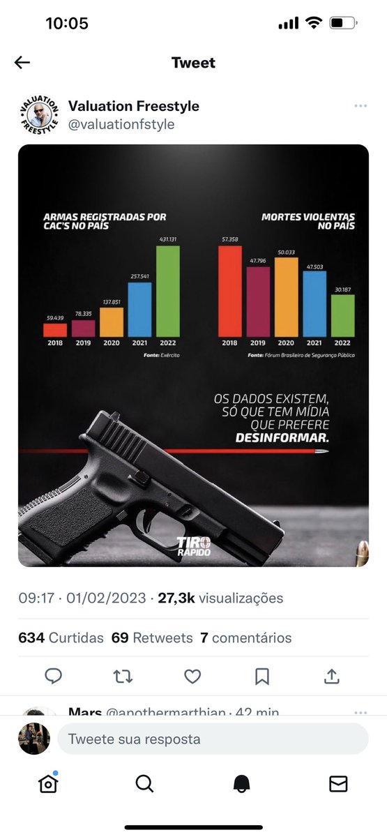 R_Costenaro's tweet photo. @secomvc #ArmaSim #ObrigadoJairBolsonaro https://t.co/wTLxT41pZU