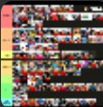 Mi humilde tier list, abrazos