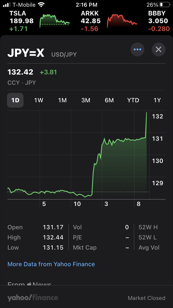 Rick Bomstein tweet media