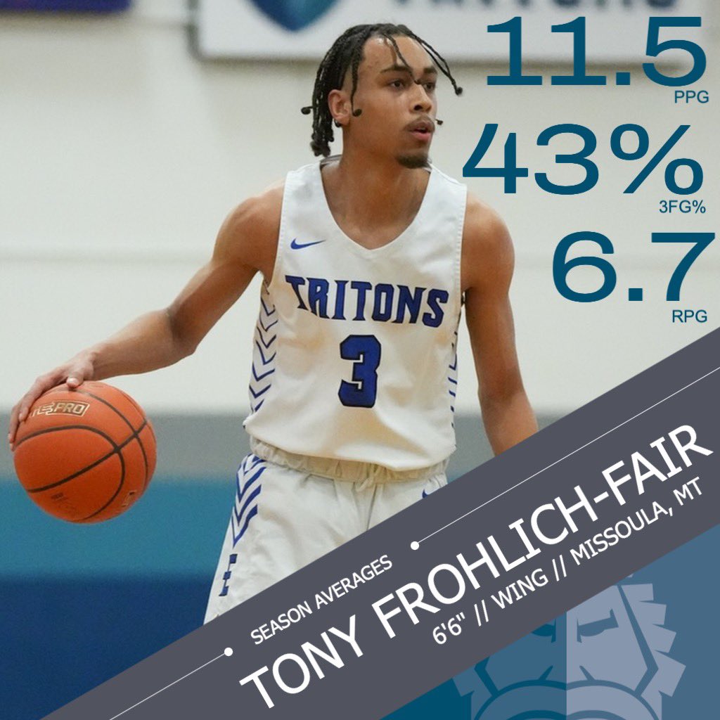 Tony Frohlich-Fair has done a little bit of everything for the Tritons so far this season. He’s top 3 on the team in points, rebounds, assists, steals, and 3FG%. #tritonpride @NWACMBB