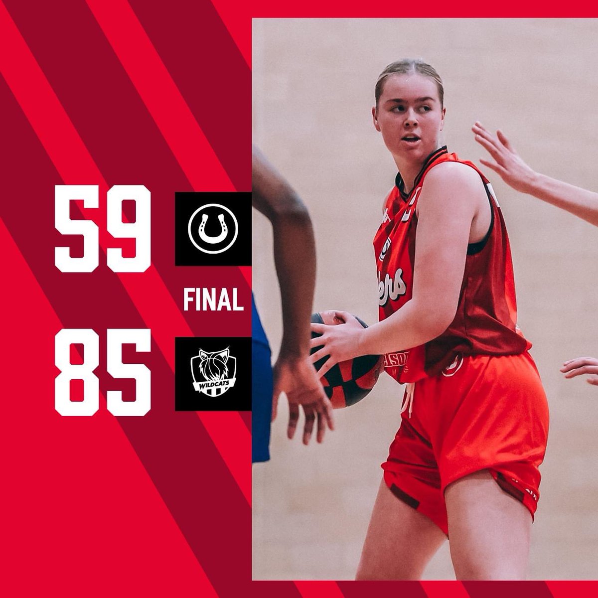 Lovely weekend watching Ellie in Notts against Wildcats always a good game, love seeing how much she’s developing as a player super proud, Then back to where it all started supporting <a href="/TitansFamily_/">Northamptonshire Titans Foundation</a> U18 today who smashed it with a huge win x Tad bias but love this weeks game pic!