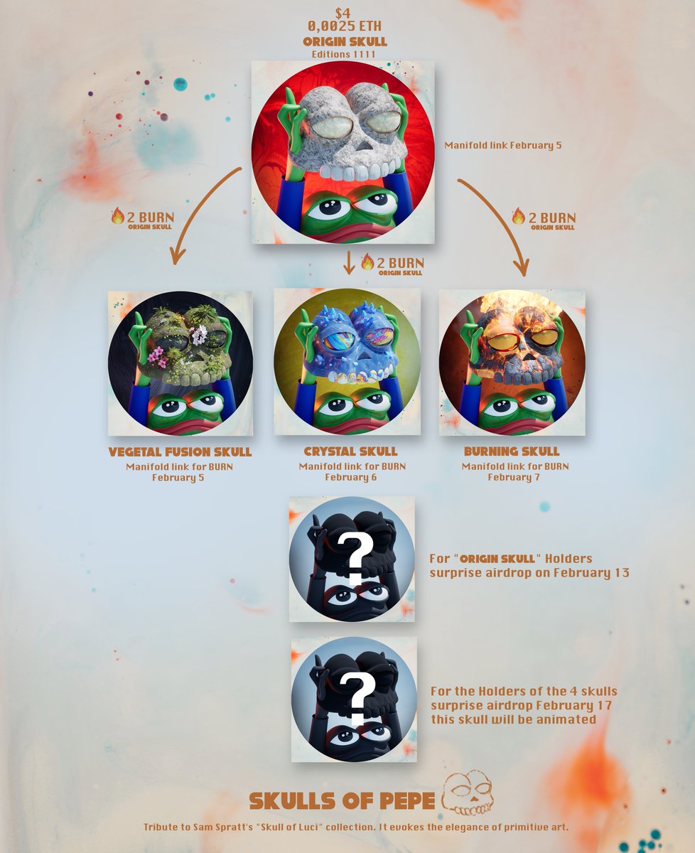SKULLS OF PEPE 💀
0.0025  $4

link
👉app.manifold.xyz/c/SKULLS-OF-PE…

Pepe's skull collection, a tribute to <a href="/SamSpratt/">Sam Spratt</a> 
Pepe presents you his collection of skulls😃

Description of the BURN and the 2 Airdrops in the image

Link in the following thread

Explosive retweets pls🙏
Thx😍
#nft